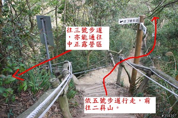 頭嵙山及二嵙山
