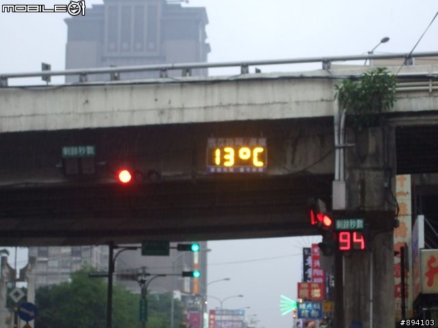 過年環島冒險日記