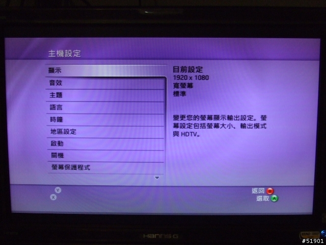 Hanns.G HG282N 已開箱不負責任勸敗