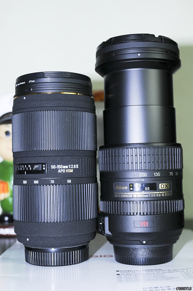 SIGMA APO 50-150mm II EX DC HSM (重發心得及貼圖)
