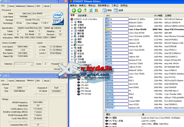 不到2000元 PQI DDR3-1066 殺光你的荷包