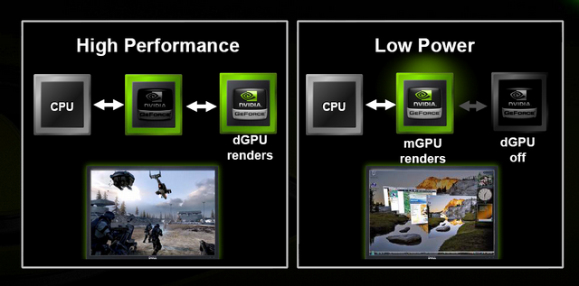 2008年DIY電腦播放機,Full HD HTPC 最佳選擇!