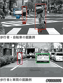富士重工新世代汽車主動安全技術-主動駕駛輔助系統(Active Driving Assist, ADA)