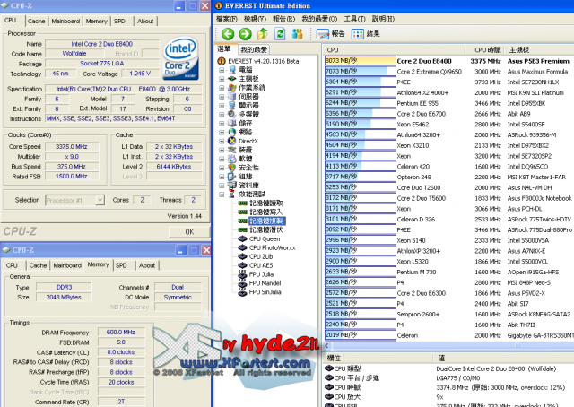 不到2000元 PQI DDR3-1066 殺光你的荷包
