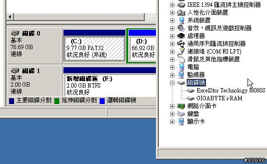 技嘉i-RAM BOX簡介及測試