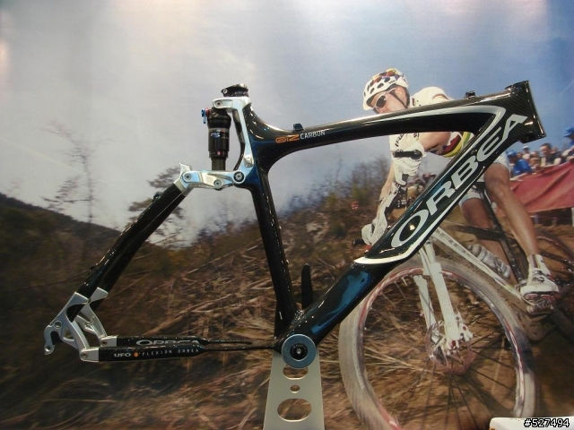 2008 TAIPEI CYCLE台北國際自行車展覽會之我見