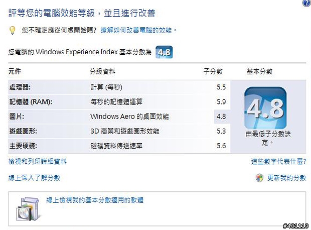 超Mini主機~*ASUS CS5110簡介
