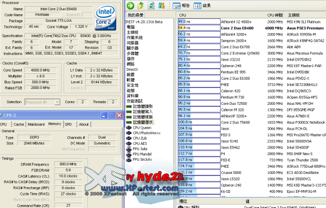 不到2000元 PQI DDR3-1066 殺光你的荷包
