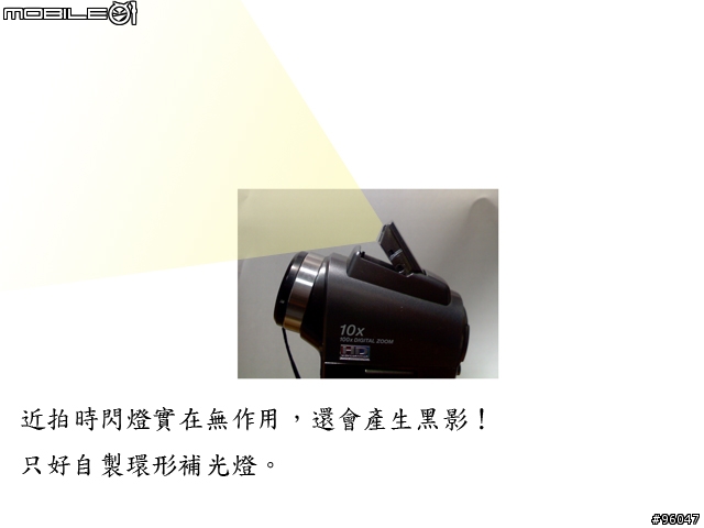 DIY自製環型燈,挑戰貧苦的怨念!