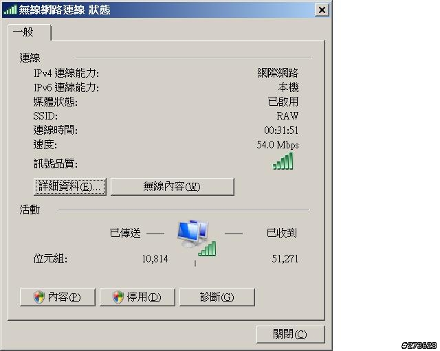 養動物專用 Vigor 2820n