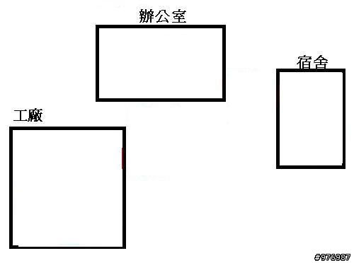 最便宜的WDS功能Router(9)~SparkLAN WRTR-141~開箱報告&安裝實例