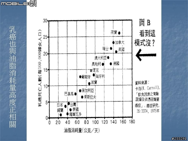 明天過後 你會在哪裏??(極為重要)