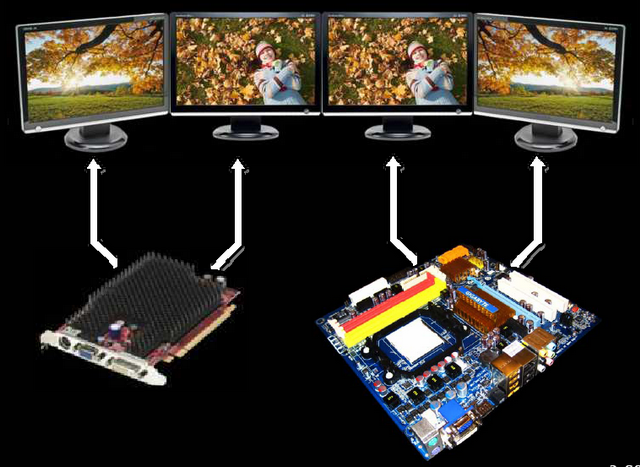 2008年DIY電腦播放機,Full HD HTPC 最佳選擇!