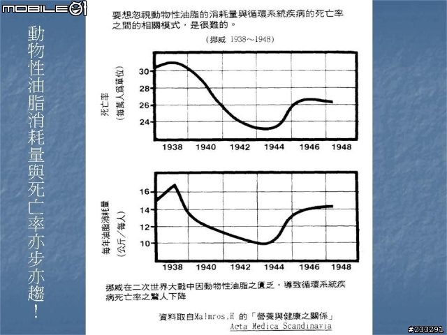 明天過後 你會在哪裏??(極為重要)