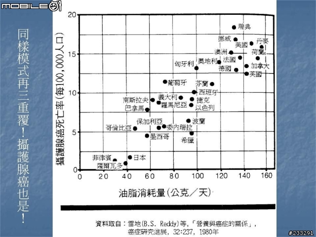 明天過後 你會在哪裏??(極為重要)