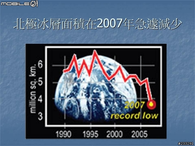 明天過後 你會在哪裏??(極為重要)