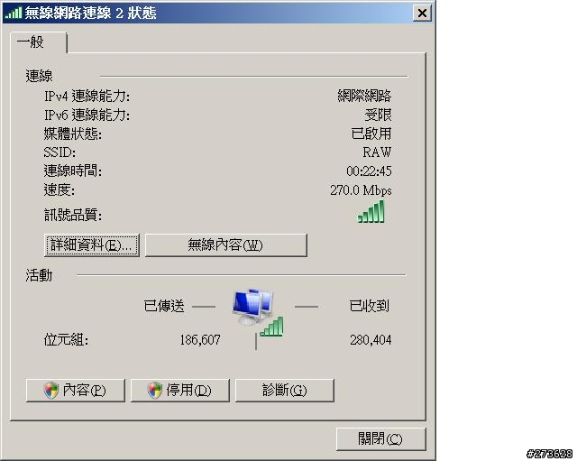 養動物專用 Vigor 2820n