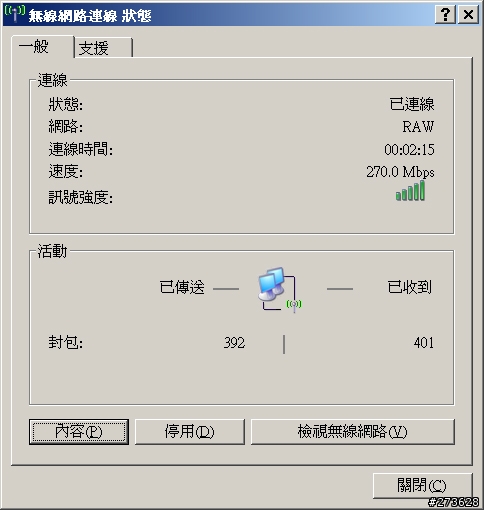 養動物專用 Vigor 2820n