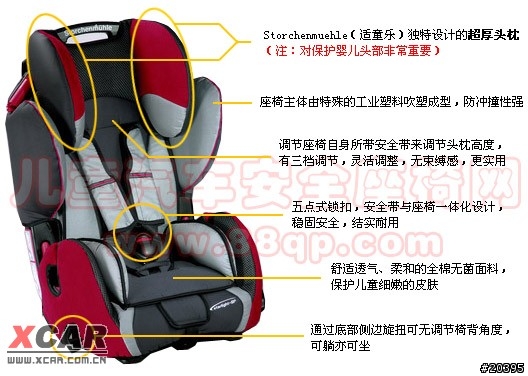 STM-兒童安全座椅