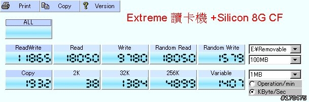 關於SanDisk Extrwme IV 4G CF速度的問題