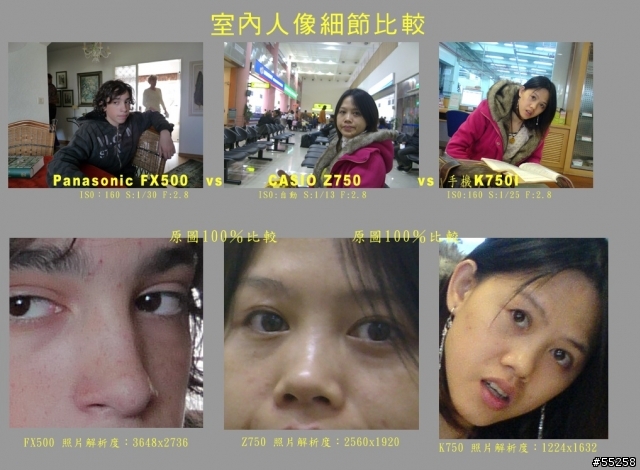 FX500、Z750、K750i 人像畫質比較