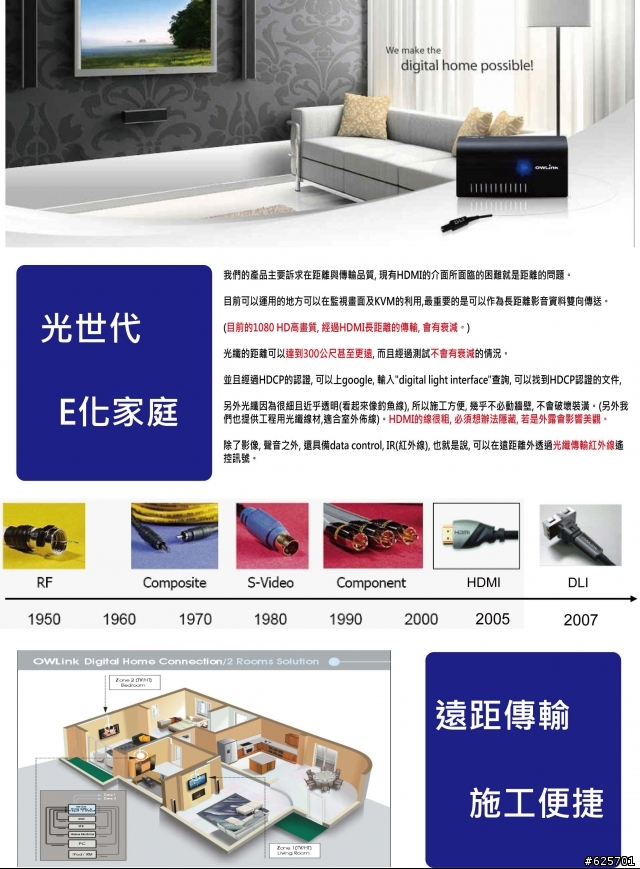 比HDMI 還可以傳送高畫質的最新產品((DLI 超高畫質超遠距離傳輸器))