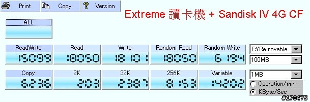 關於SanDisk Extrwme IV 4G CF速度的問題