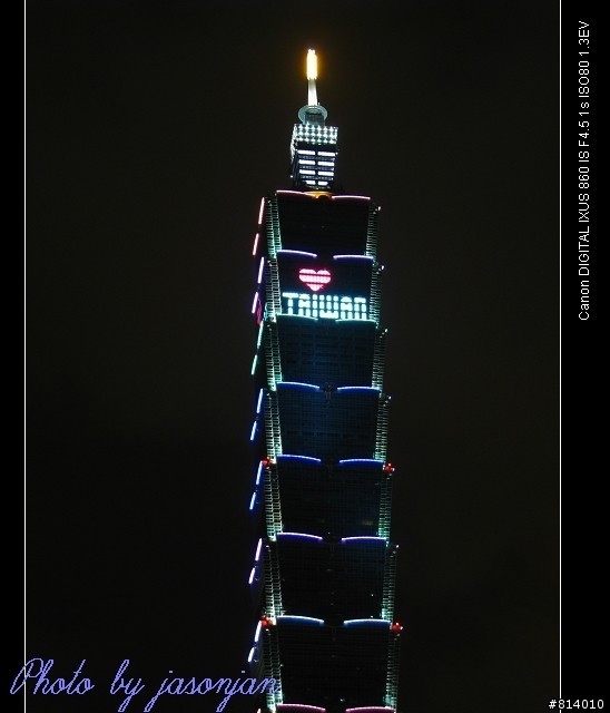 <技術文>IXUS系列要如何拍出好照片