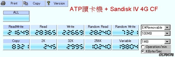 關於SanDisk Extrwme IV 4G CF速度的問題