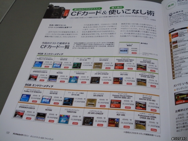 E-420入手分享+ 小情報整理