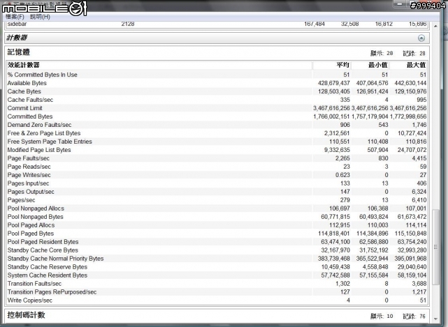 windows Vista sp1 本月開測紀錄~~~