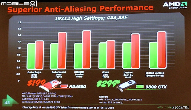AMD/ATI Radeon HD 4800系列新產品說明會