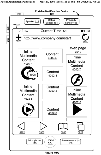 iPhone,可顯示Flash,支援藍芽GPS