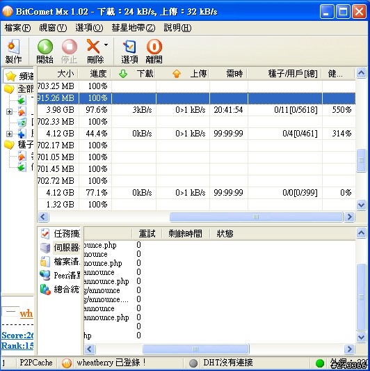 Hinet 說沒擋 BT,但我的 BT 實在是慢到不知道怎麼解釋 (改用其他的 BT Client,速度已獲得改善)