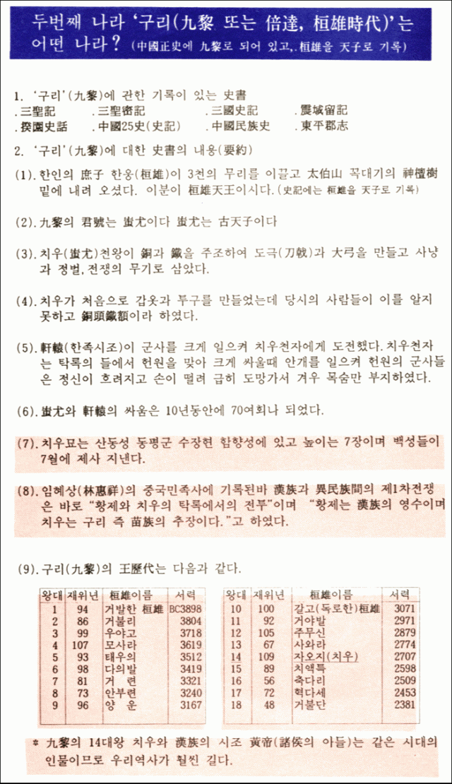韓國歷史學家的驚人研究成果:韓國歷史達9200年以上!?
