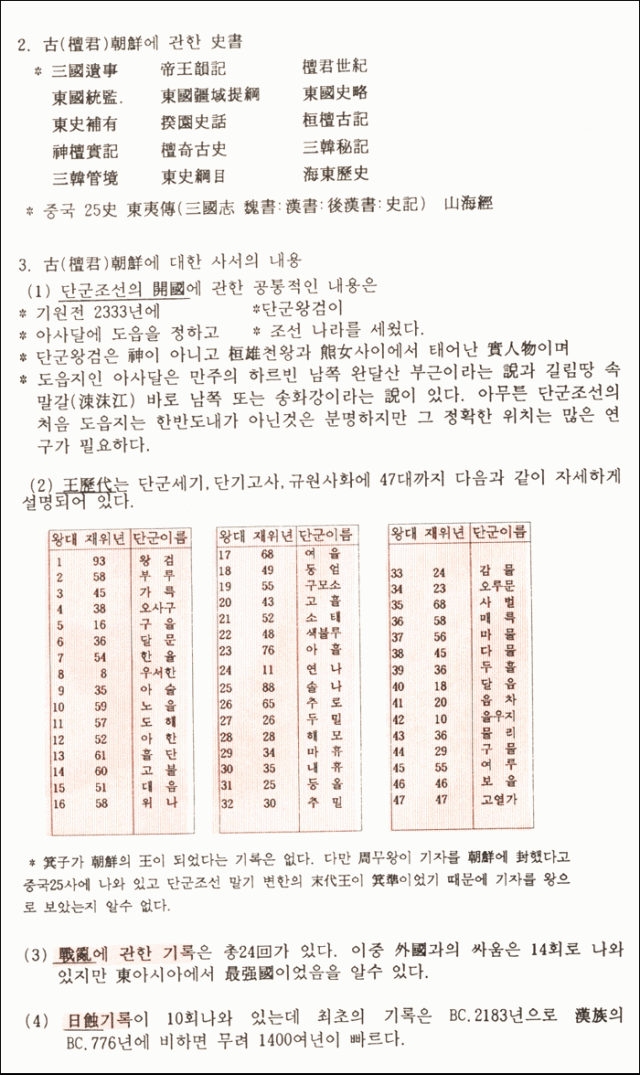 韓國歷史學家的驚人研究成果:韓國歷史達9200年以上!?
