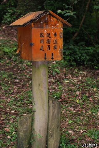 請教諸位先進contax鏡頭數位化的問題