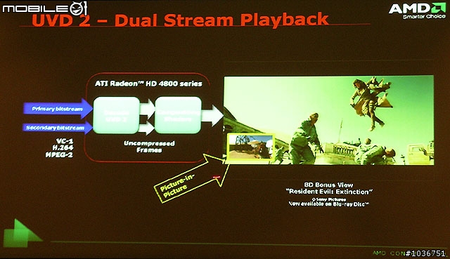 AMD/ATI Radeon HD 4800系列新產品說明會