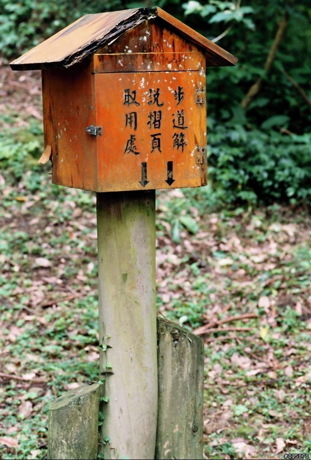 請教諸位先進contax鏡頭數位化的問題