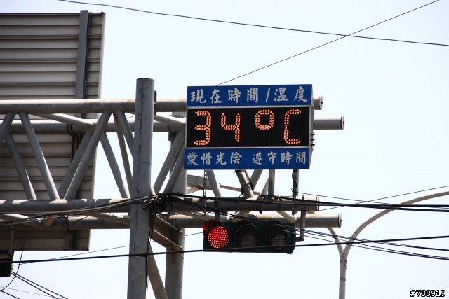 (冏)手殘也要騎 100CC 一日桃園~台中往返