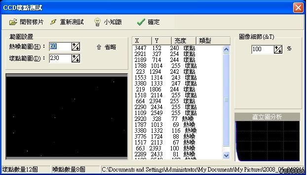 測試CCD 或 CMOS 死點