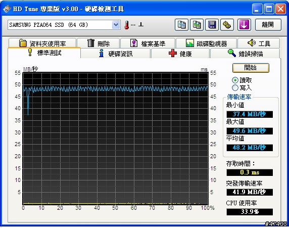 U1010小小改機分享