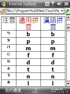 <消息>超酷的輸入法TouchPal3.5版支援繁體中文了