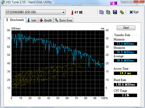 M1330 with Momentus 7200.3