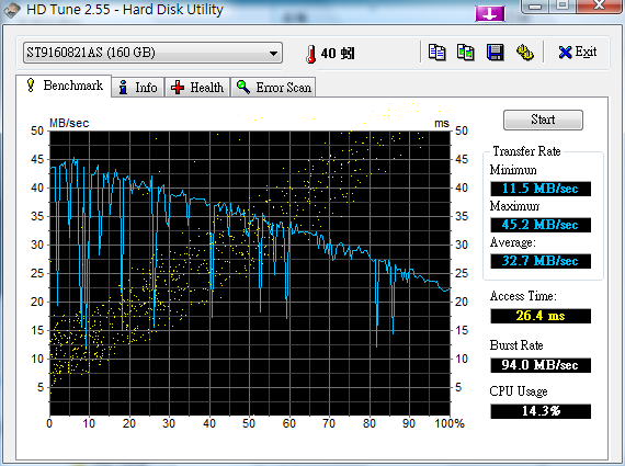 M1330 with Momentus 7200.3