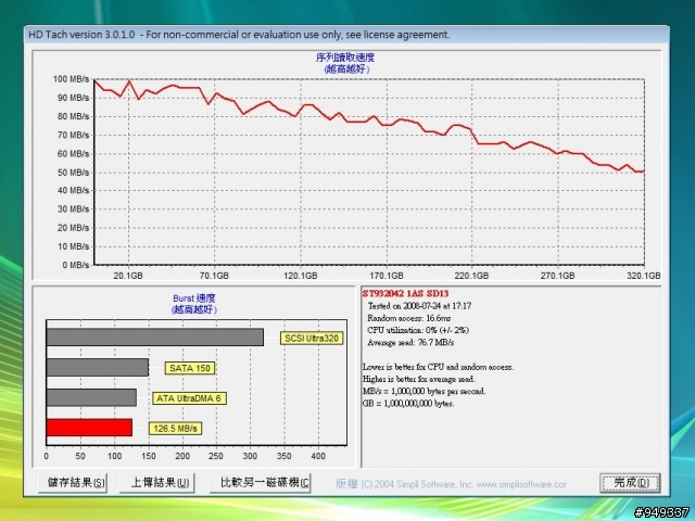 新品Momentus7200.3+SierraWireless8780-3.5G網卡