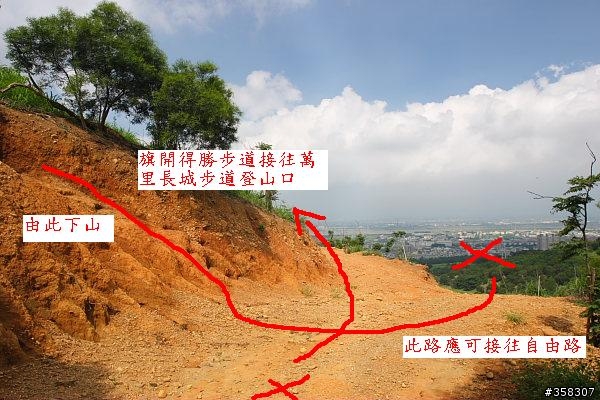 大肚:保安林登山步道(萬里長城登山步道)