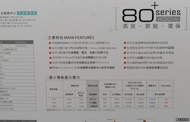 SEED種子電源350W/400W簡介及測試