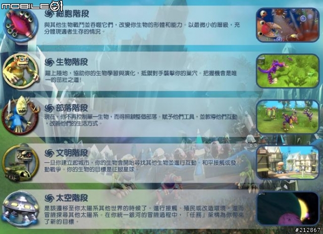 弱肉強食的潮池生存戰–《SPORE》細胞階段