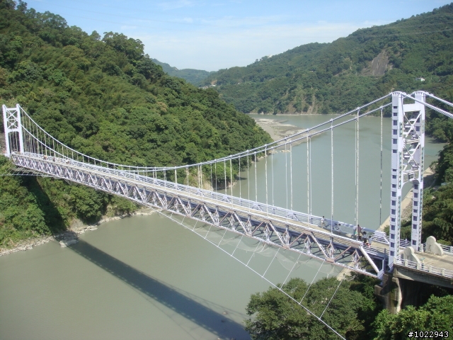 板橋到羅馬公路輕鬆一日遊